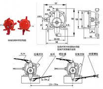 凸輪結(jié)構(gòu)式WFKCT2-II雙向拉繩開關(guān)工廠直營