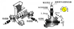 SK-F-K7速度傳感器速度開關(guān)