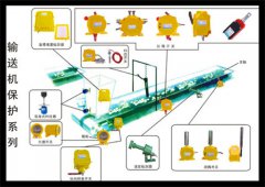 LL-I型物料化肥廠料流檢測(cè)器