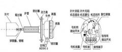 USK-02耐腐蝕料位開關輸送機料位開關