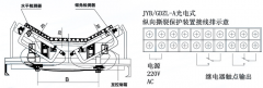 光電檢測縱向撕裂保護(hù)裝置JYB/GDZL-Z-A隔爆型撕裂開關(guān)