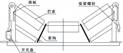 縱向撕裂開(kāi)關(guān)SFZ-J廠家直銷