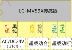 LC-58S型電梯載荷裝置，起重量器,限位開(kāi)關(guān)價(jià)格優(yōu)惠